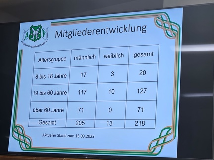 WhatsApp Bild 2023-03-21 um 20.25.26 22
